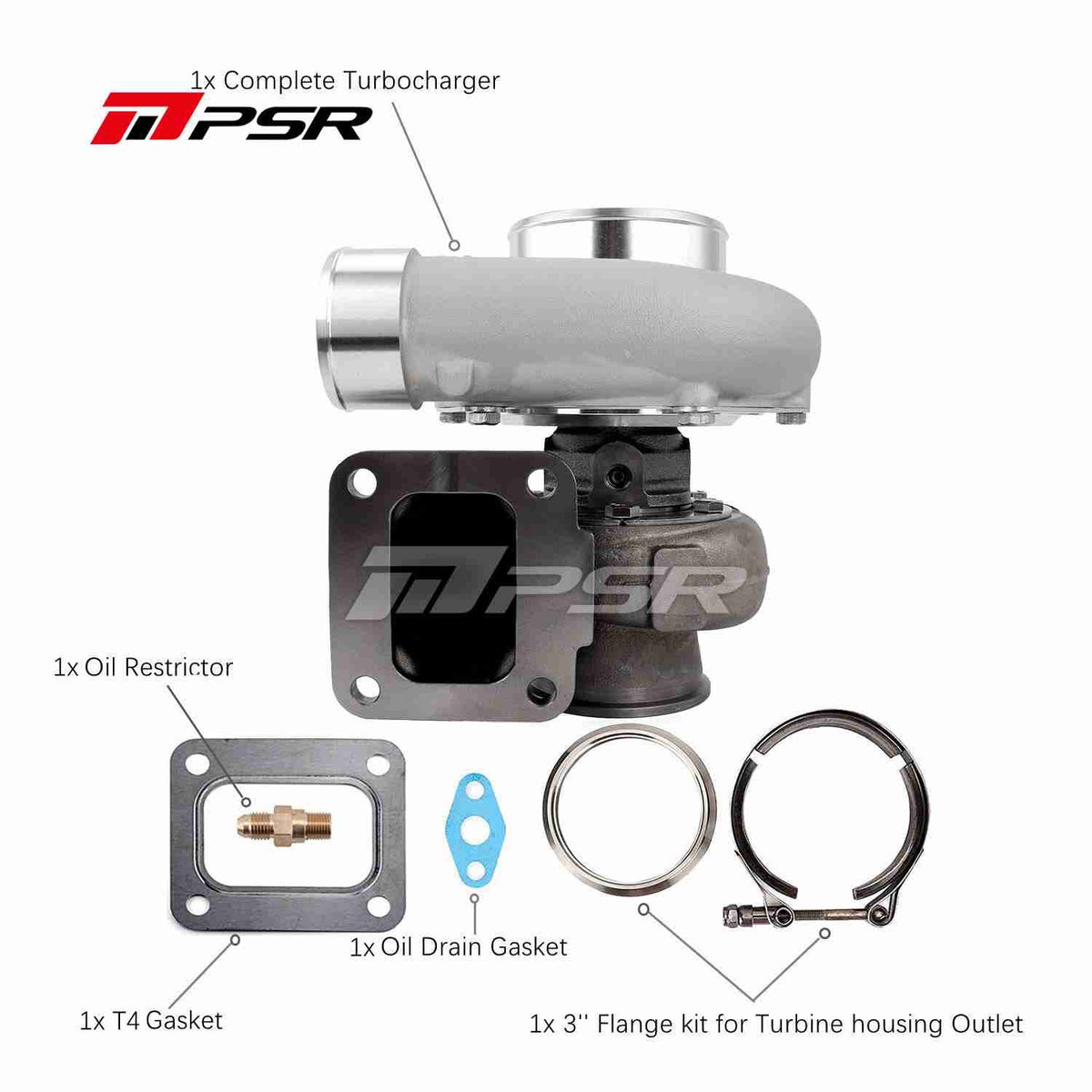 PSR3584 Gen2 dubbelkullagrad turbo