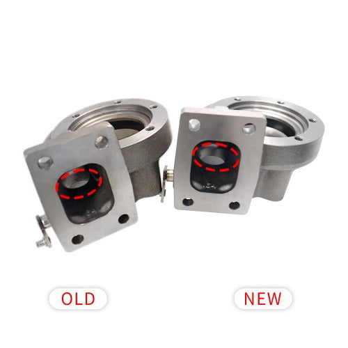 PSR2860 Gen2 dubbelkullagrad turbo